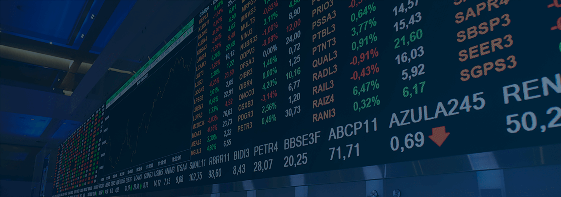 banner-hero-sector-financiero-bancario